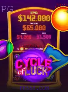 Desvendando o 'CycleofLuck': Um Mergulho no Jogo do Momento